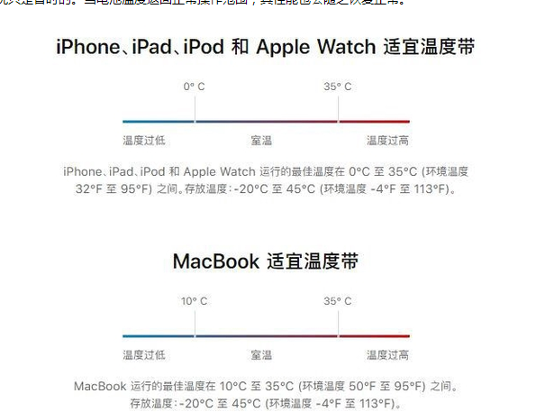 湘桥苹果13维修分享iPhone 13耗电越来越快怎么办 