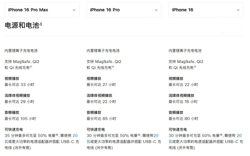 湘桥苹果手机维修分享 iPhone 16 目前实测充电峰值功率不超过 39W 